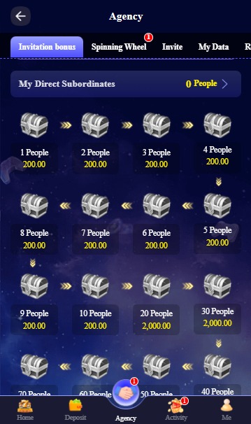 888GJ Game